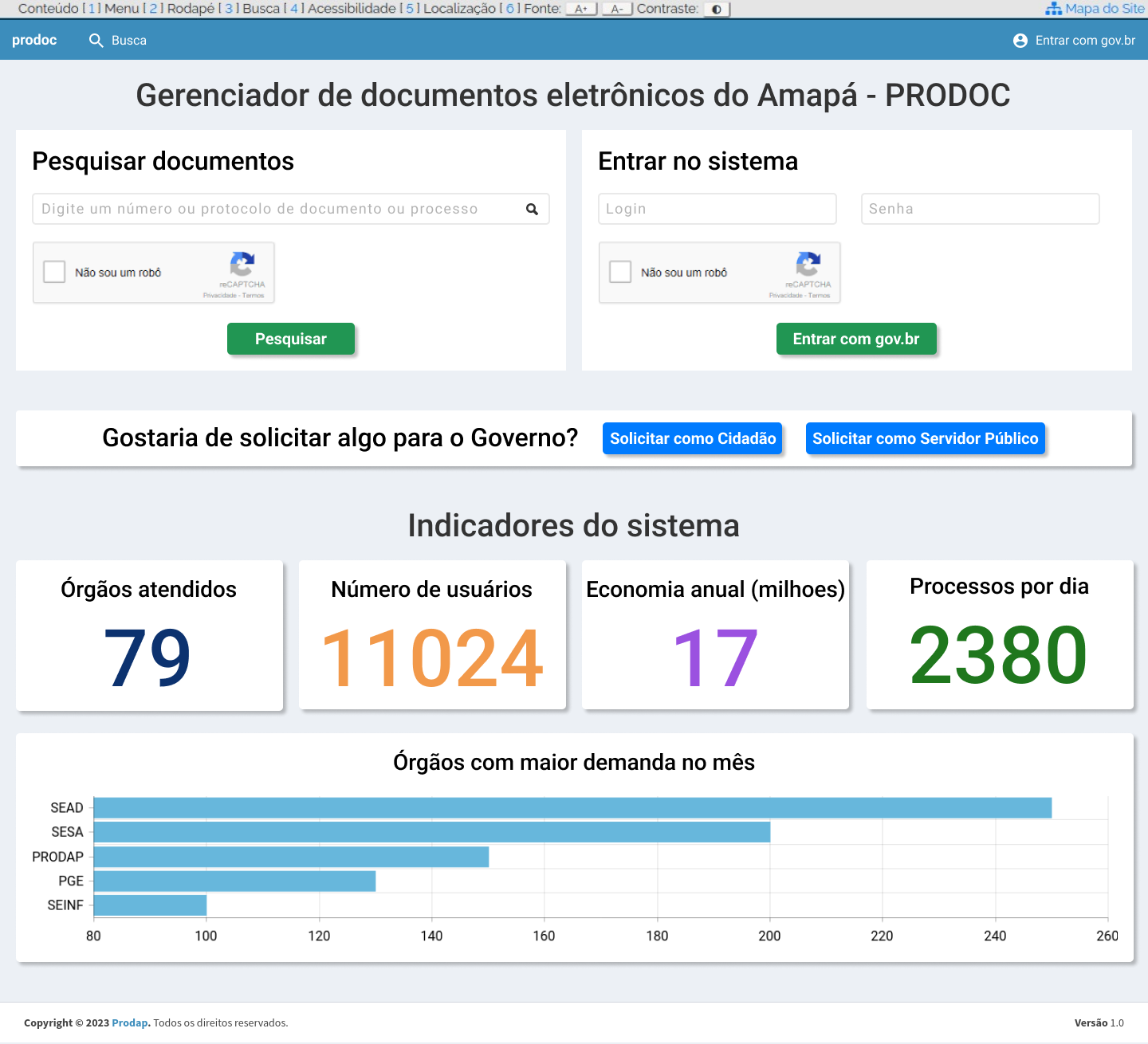 Tela Inicial da Sistema