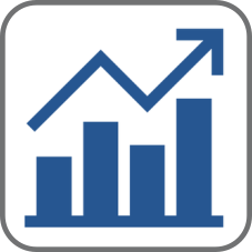Painel de Indicadores