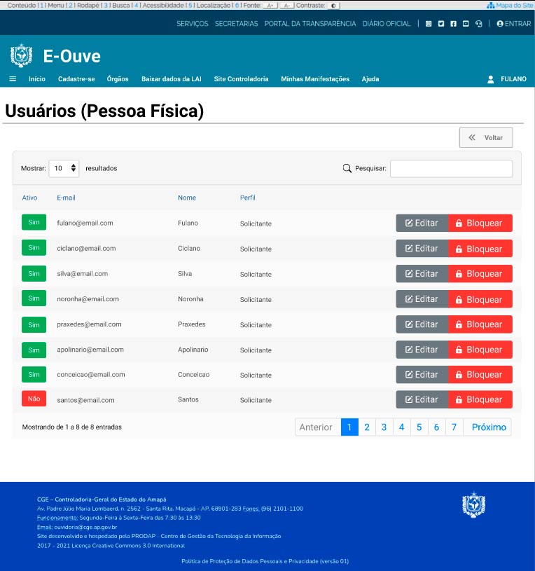 Tabelas reformuladas